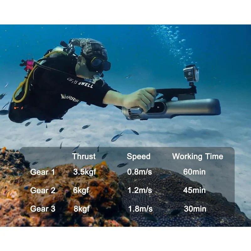 Scooter submarino ZTDive JETDIVE